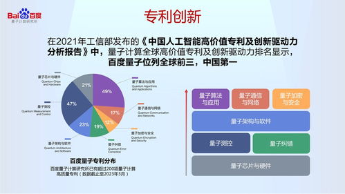 中國首個(gè)量子計(jì)算產(chǎn)業(yè)知識產(chǎn)權(quán)聯(lián)盟在京成立