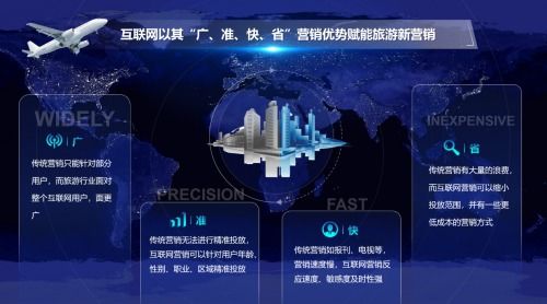 渠成先生擔(dān)任互聯(lián)網(wǎng)雙創(chuàng)大賽評(píng)委并發(fā)表主題演講 人工智能賦能雙創(chuàng)服務(wù)新生態(tài)