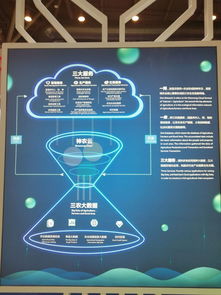 雙新雙創(chuàng)激活鄉(xiāng)村振興新引擎——首屆全國(guó)“互聯(lián)網(wǎng)+”現(xiàn)代農(nóng)業(yè)新技術(shù)和新農(nóng)民創(chuàng)業(yè)創(chuàng)新博覽會(huì)側(cè)記